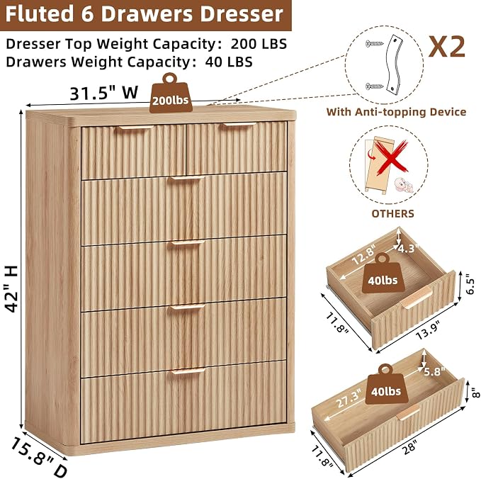 LEYAOYAO Fluted 6 Drawers Dresser - Image 2