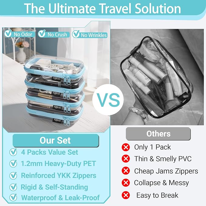 YQBRAO 4-Pack Clear Hard Shell Zipper Case, 1.2mm Ultra-Thick Diaper Bag - Image 2