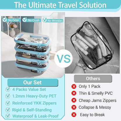 YQBRAO 4-Pack Clear Hard Shell Zipper Case, 1.2mm Ultra-Thick Diaper Bag - Image 2