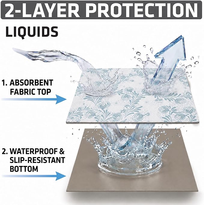 Drymate Premium Luxury Shelf & Drawer Liner, Thick Cushioned Fabric, - Image 9