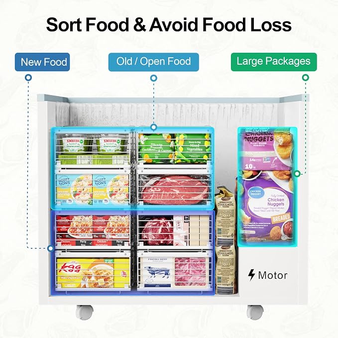 iSPECLE Freezer Organizer Bins - Image 7