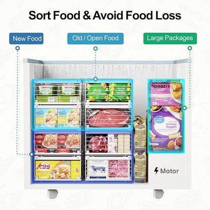 iSPECLE Freezer Organizer Bins - Image 7