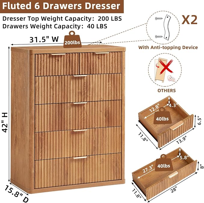 LEYAOYAO Fluted 6 Drawers Dresser - Image 2