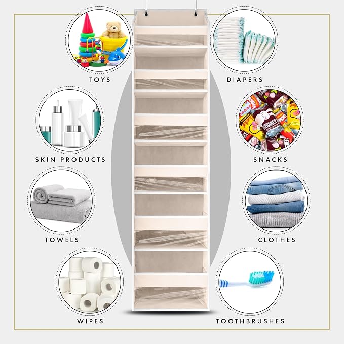 HOMELUX THEORY Over The Door Organizer Hanging - Image 6