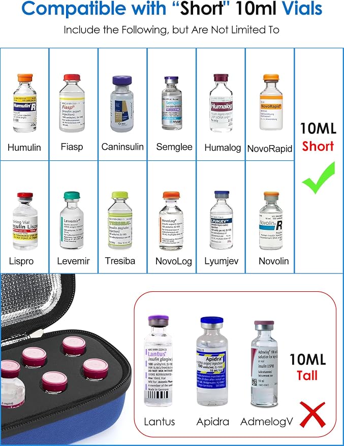 YOUSHARES Insulin Fridge Holder Storage Case Organizer, Insulin Vial Organizer - Image 7