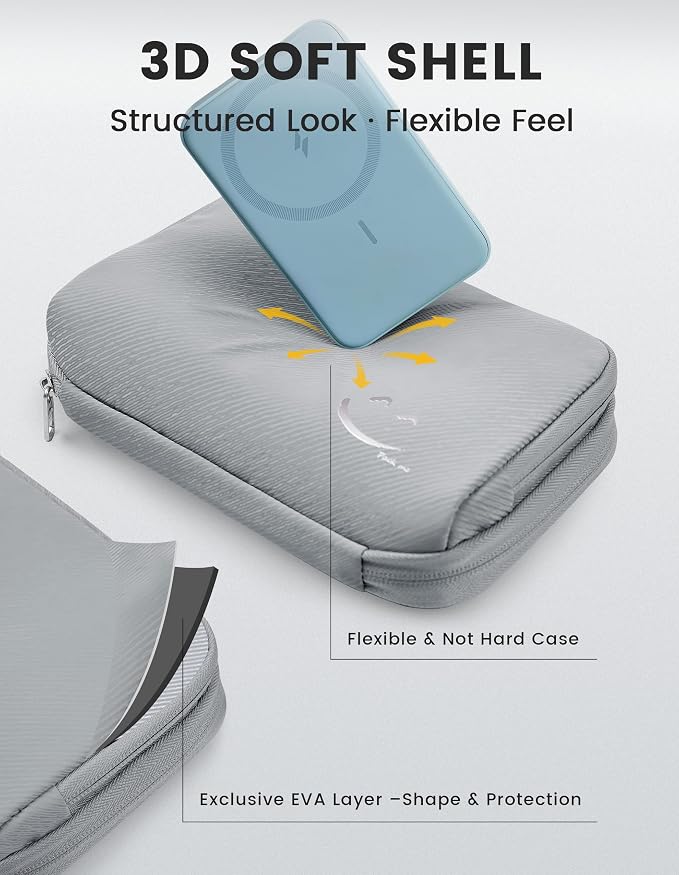 Travelkin Travel Cord Organizer, Electronic Organizer Travel Case, Cable - Image 6