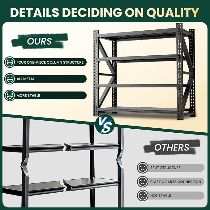 Heavy Duty Garage Storage Shelves 5000LBS Capacity, 4-Tier Adjustable - Image 5