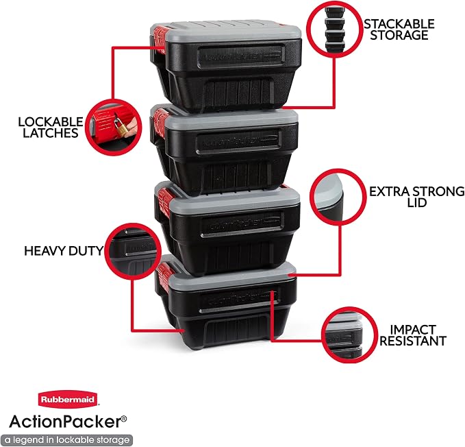Rubbermaid® ActionPacker® 8 Gal Lockable Storage Box Pack of 4, Industrial - Image 7