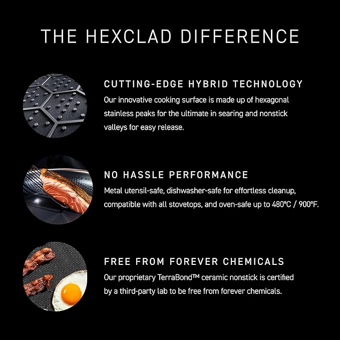 HexClad Hybrid Nonstick 10-Quart Stockpot - Image 4