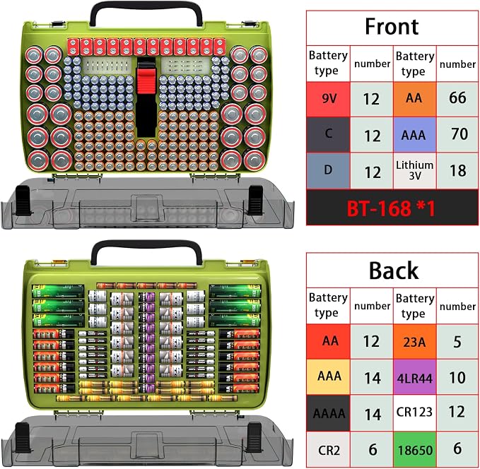 ALCYON Large Capacity 269 Battery Organizer Storage Case - Image 3