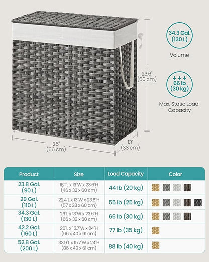SONGMICS 130L Clothes Hamper - Image 6
