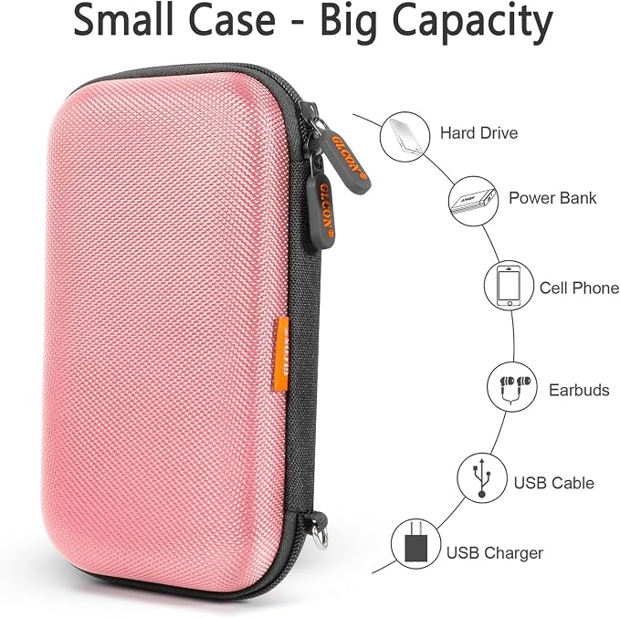 Shockproof Hard EVA Carrying Case - Image 3