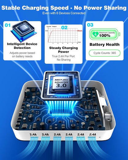 MSTJRY Charging Station for Multiple Devices : 6 Port USB Charger Stations - Image 3