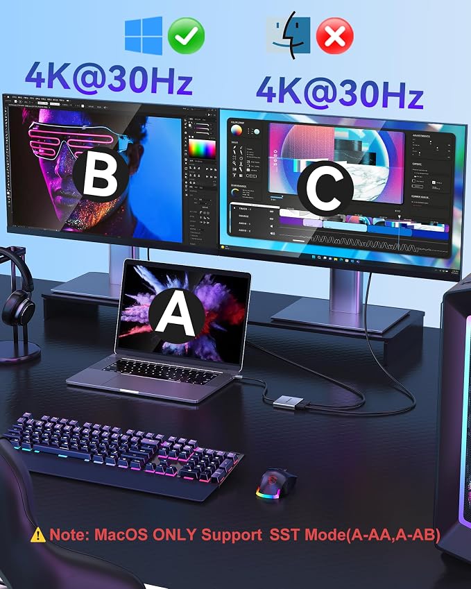 USB C to Dual HDMI Adapter 4K Dual Monitors Adapter USB C Hub - Image 3