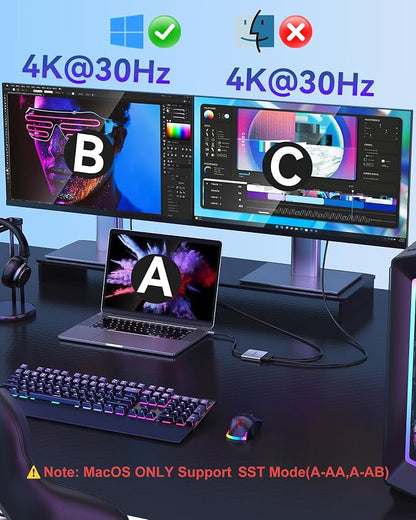 USB C to Dual HDMI Adapter 4K Dual Monitors Adapter USB C Hub - Image 3