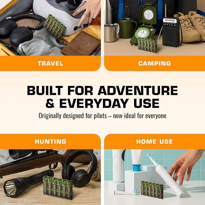 Storacell Slimline AAA-6 Battery Storage Caddy and Dispenser, Military Green - Image 3