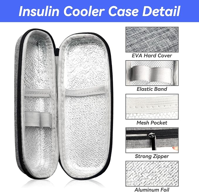 Insulin Cooler Travel Case - Image 5