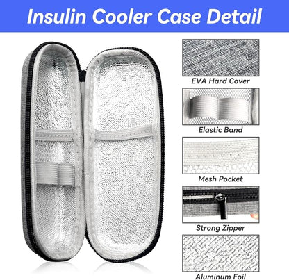 Insulin Cooler Travel Case - Image 5