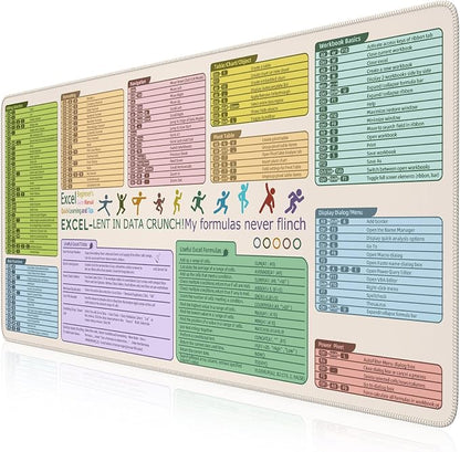 iCasso Excell Cheat Sheet Desk Mat, Excel Mouse Pad Shortcuts, Extended Large by iCasso