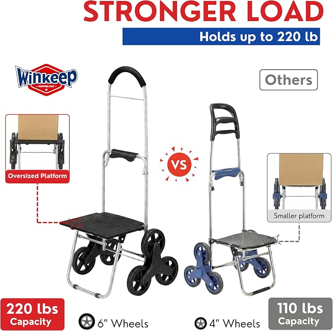 Shopping Cart, Super Loading Stair Climber 220 lbs Capacity Grocery Foldable - Image 4