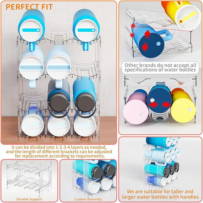 Yieach Stackable Water Bottle Organizer - Image 5