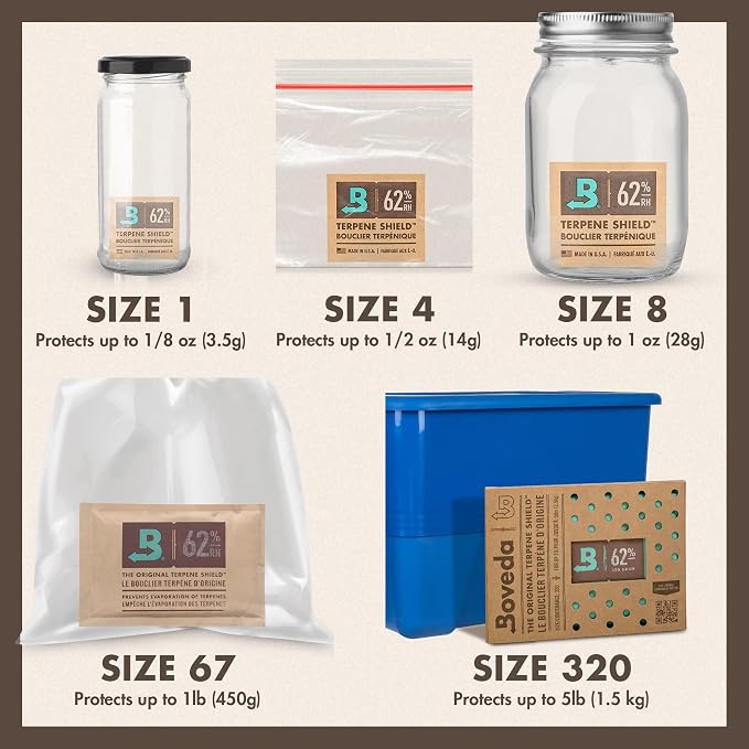 Boveda 58% Two-Way Humidity Control Pack - Image 5