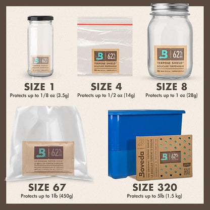 Boveda 62% Two-Way Humidity Control Packs - Image 4