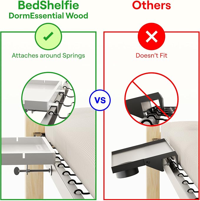 BedShelfie Wood Bedside Shelf for Bunk Bed & Top Bunk, College Dorm Room - Image 3