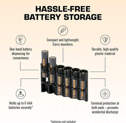 Storacell Slimline AAA-6 Battery Storage Caddy and Dispenser, Holds 6 AAA - Image 4