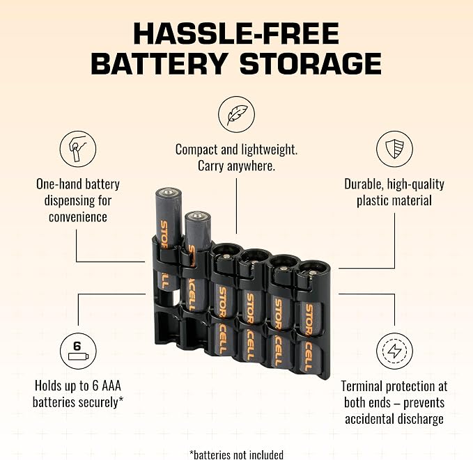 AAA Battery Storage Caddy by Storacell, Holds 6 Batteries - Image 4