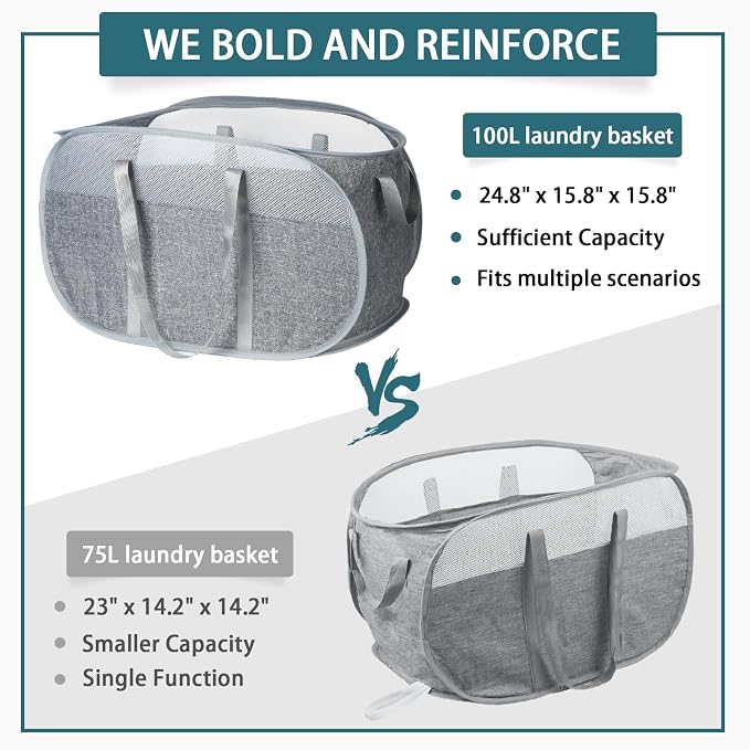 100L Collapsible Laundry Baskets, Tear Proof Pop Up Laundry Hamper - Image 5