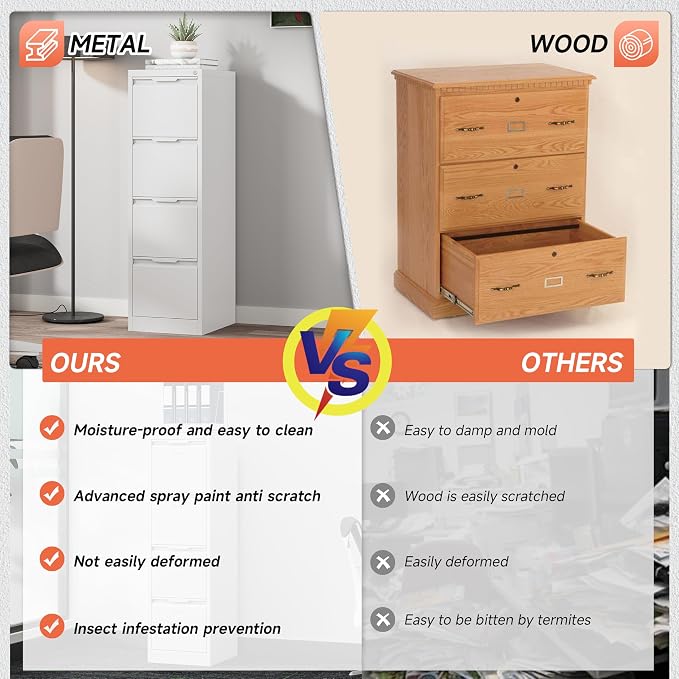 4 Drawer File Cabinet with Lock, 17.8" Deep Metal Filing Cabinet, Vertical File - Image 7