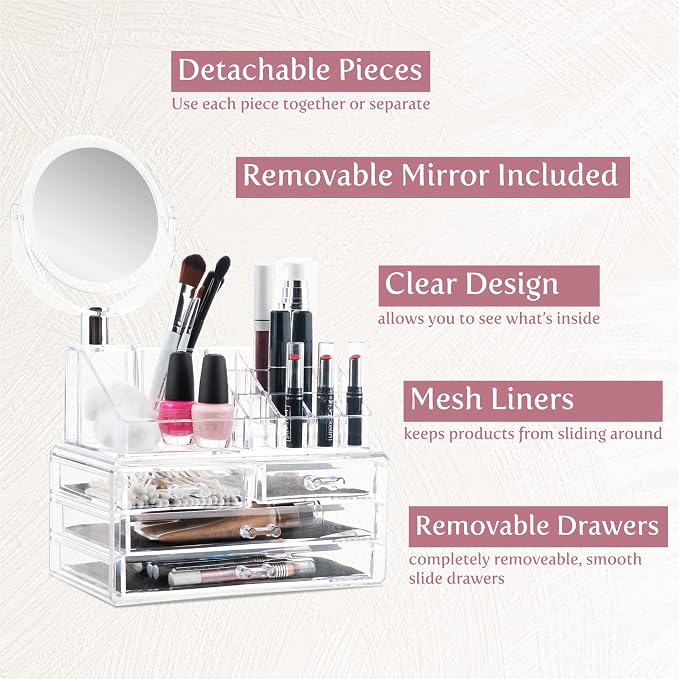 Masirs Clear Makeup Organizer - Image 3