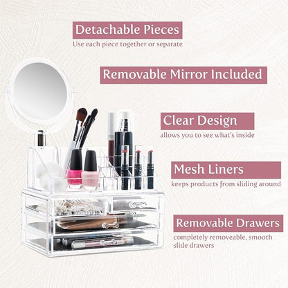 Masirs Clear Makeup Organizer - Image 3