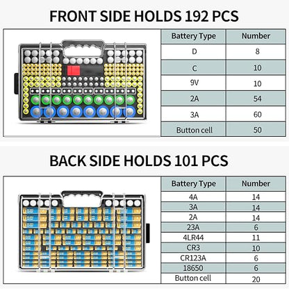 Battery Organizer Storage Holder Box Case - Image 3