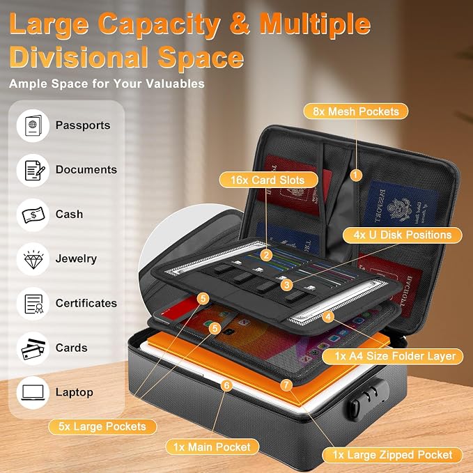 Mondoshop Fireproof Waterproof Document Bag - Image 3