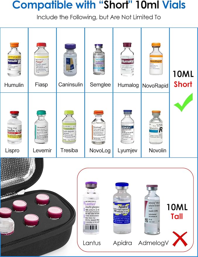 YOUSHARES Insulin Fridge Holder Storage Case Organizer, Insulin Vial Organizer - Image 7