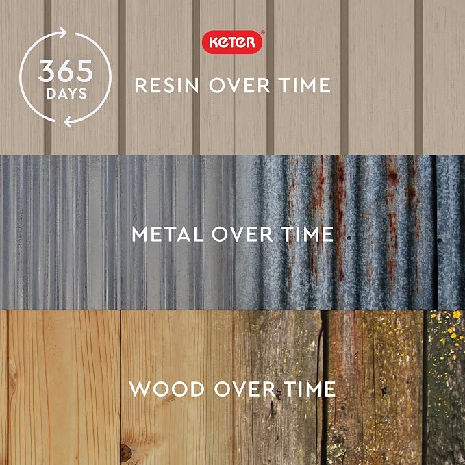 Keter Store-It-Out MIDI Outdoor Resin Storage Shed – Weather-Resistant - Image 9