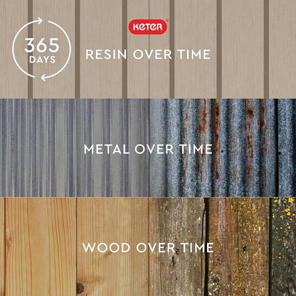 Keter Store-It-Out MIDI Outdoor Resin Storage Shed – Weather-Resistant - Image 9