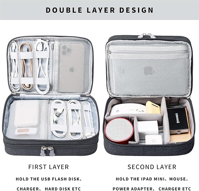 Lanola Custom Personalized Travel Cable Organizer Bag, Electronic Accessories - Image 4