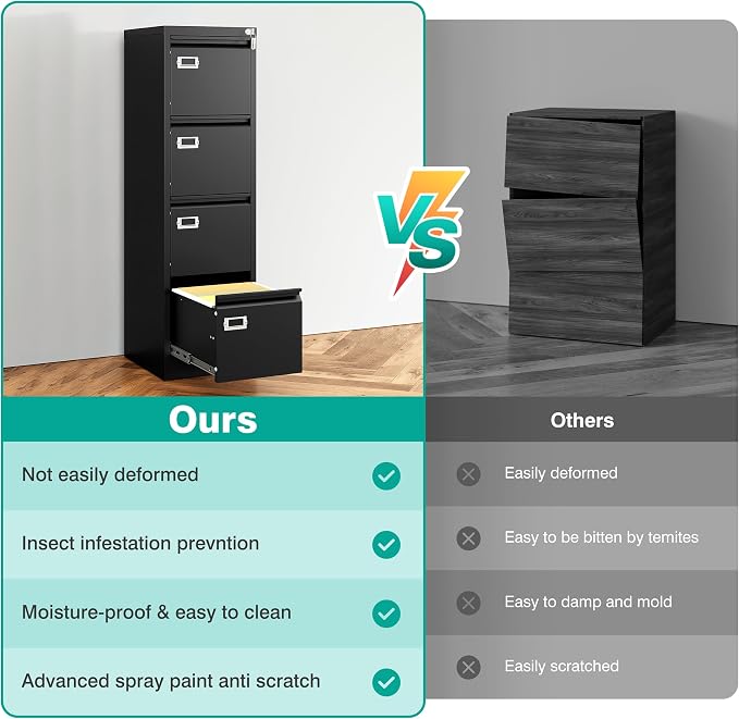 SISESOL 4 Drawer File Cabinet - Image 9
