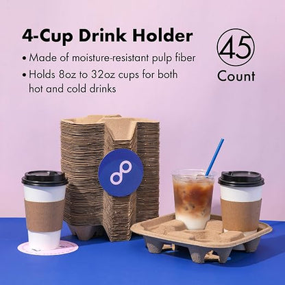FMP Brands 4 Cup Disposable Drink Carrier Trays, 45 Pack Compostable Pulp Fiber - Image 3