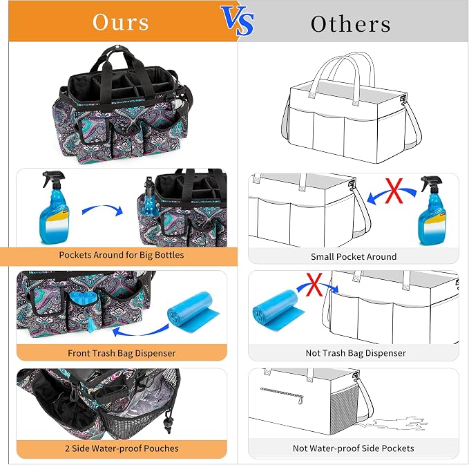 LoDrid Large Wearable Cleaning Caddy Bag - Image 2