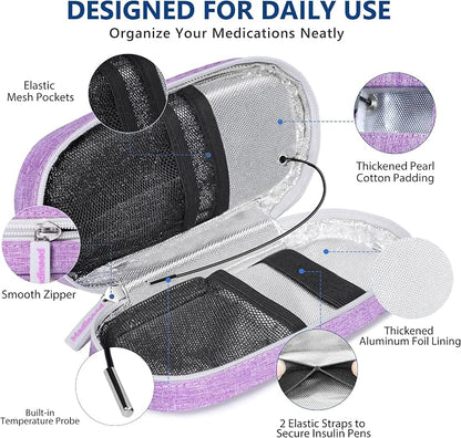 Insulin Cooler Travel Case TSA Approved - Image 3