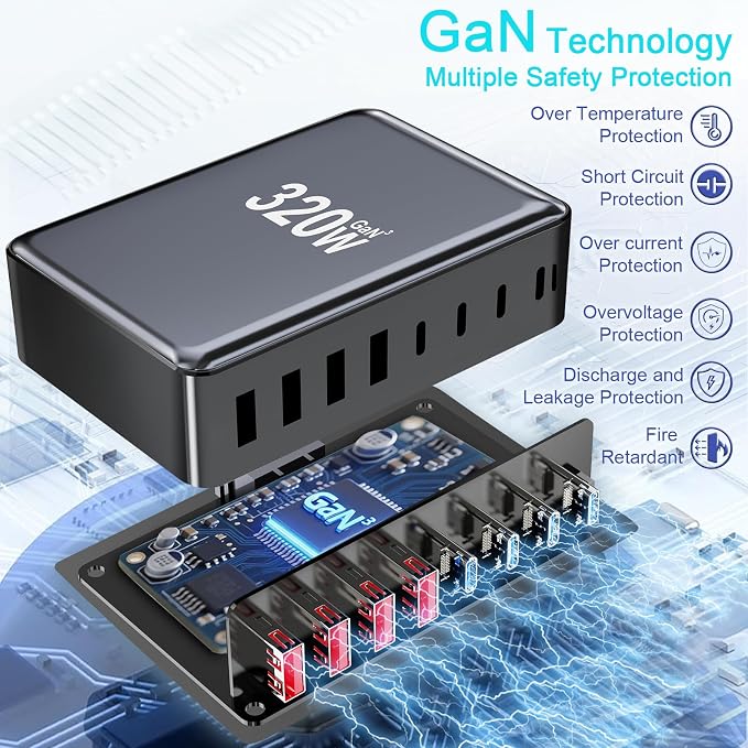 320W USB C Charger Block, Laptop Charger Adapter Compatible - Image 5