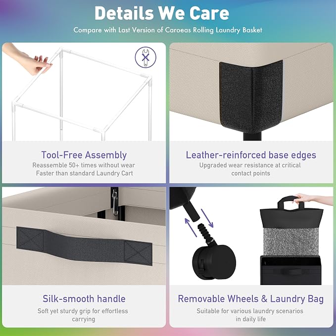 Caroeas Next-Gen 105L Matel Frame Laundry Basket - Image 5