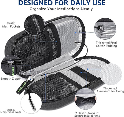 Insulin Cooler Travel Case TSA Approved - Image 3