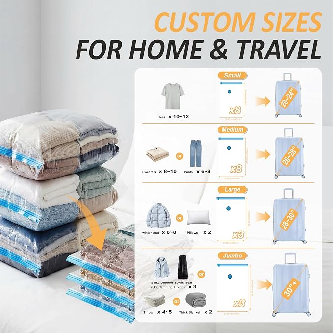 Cozy Essential Travel Vacuum Storage Bags - Image 4