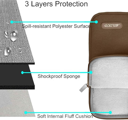 MOSISO Laptop Case 14 inch, 14 inch Laptop Sleeve Compatible - Image 4