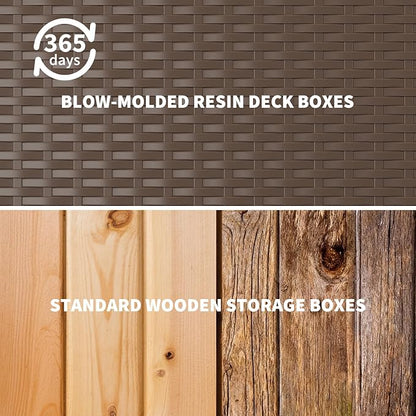 IDEALHOUSE 80 Gallon Resin Deck Box, Waterproof Outdoor Storage Box - Image 6